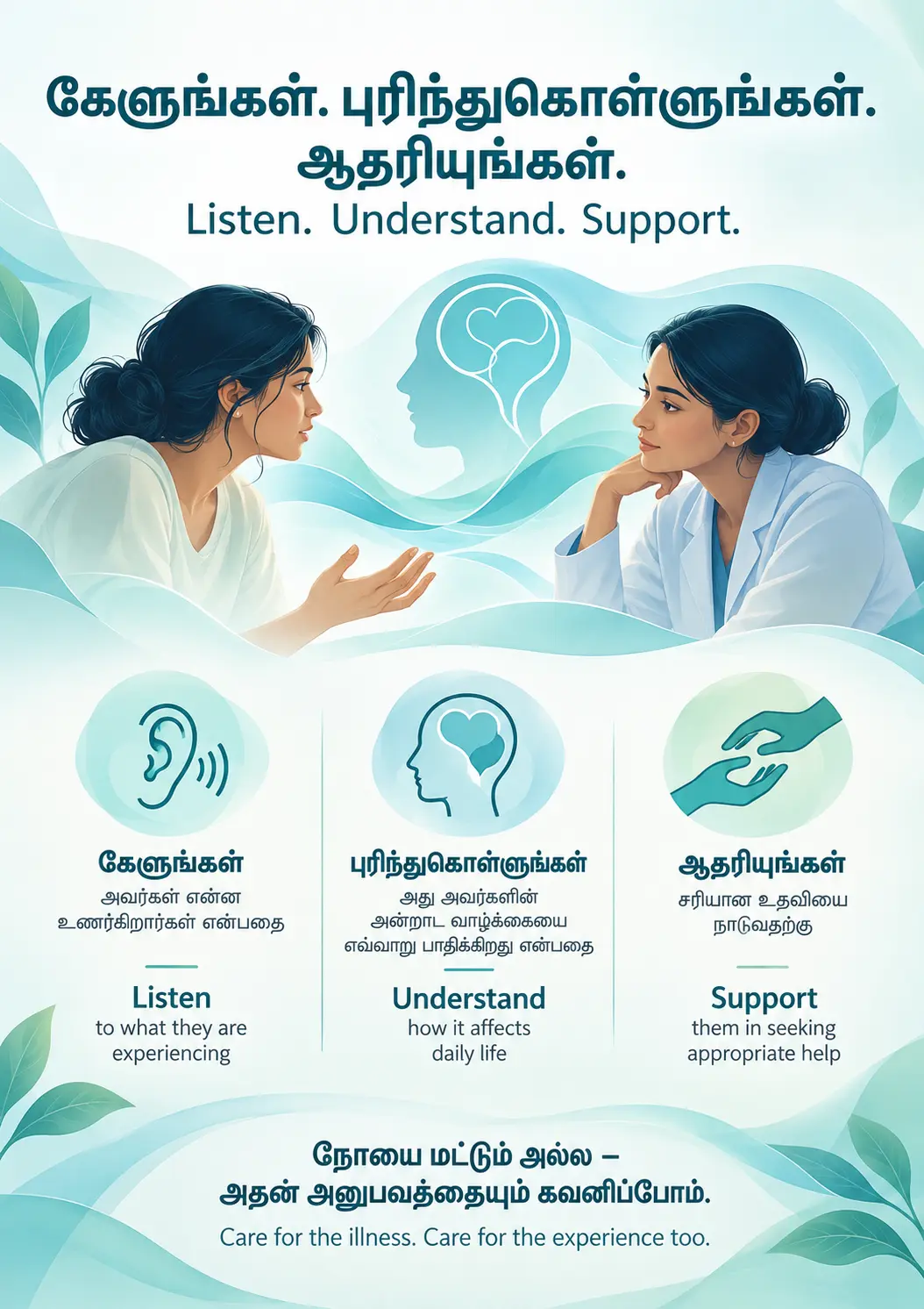 Poster 5: World Mental Health Day 2026 awareness